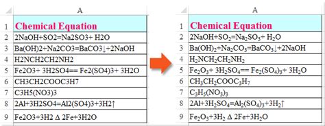 Subscript Command 的图像结果