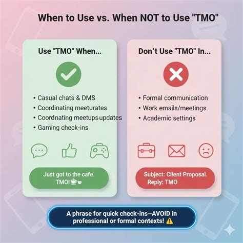TMO Meaning in Text Examples, Usage & Tips
