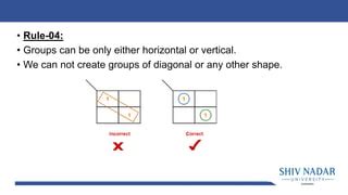 K Map Simplification Rules 的图像结果