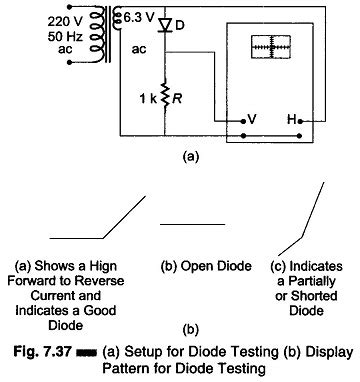 Image result for Diode Testing Circuit