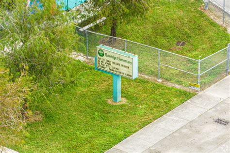 About North Central Hollywood | Schools, Demographics, Things to Do ...