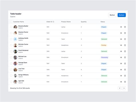 Image result for Table UI HTML