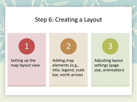 Image result for ArcGIS ArcMap Tutorials