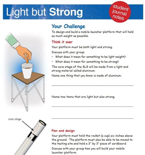 Image result for Lessons About Engineering