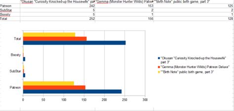 Image result for Dim Pixel Animations Normal