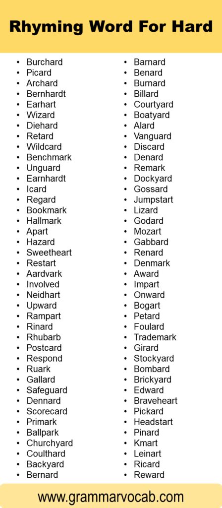 Words That Rhyme With Hard - GrammarVocab