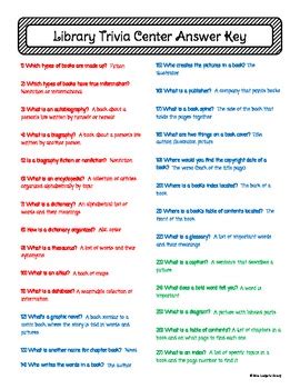 Image result for Library Questions