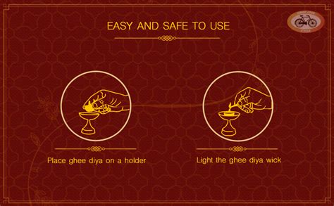 Buy Cycle Pure Om Shanthi Cow Ghee Diya for Puja - 100 Ghee Wicks ...