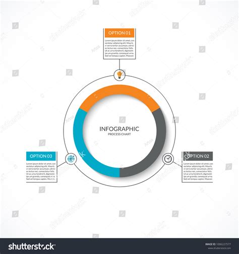 Cycle Chart 的图像结果