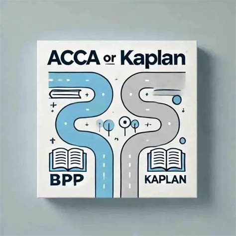 Which type of calculator is allowed in ACCA exam? – Eduyush