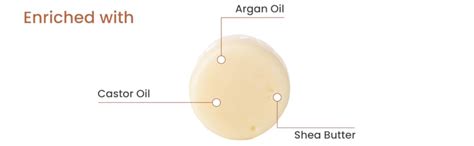 Buy Earth Rhythm Argan Conditioner Bar, | Deep Conditions Hair, Balance ...