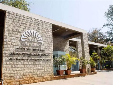 Top Colleges for MBA In Finance
