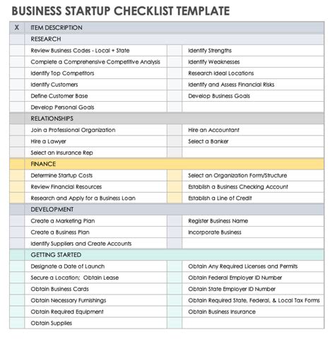 Computer Repair Business Startup Checklist 的图像结果