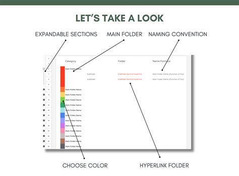 Image result for Computer File Organization Template