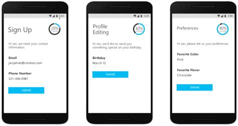 Image result for Azure B2C Testing