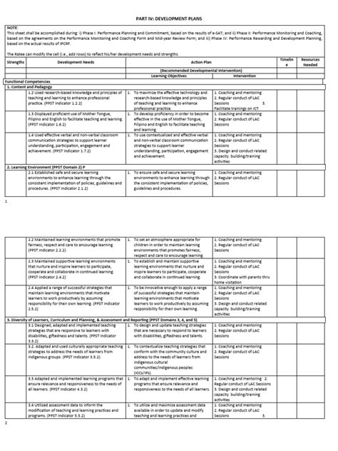 Image result for Development Plan Formulation