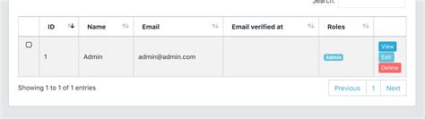 Image result for DataTable Edit Delete. Add Button Bottom Checkbox