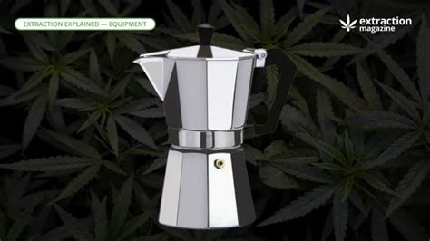 Image result for Percolator Def