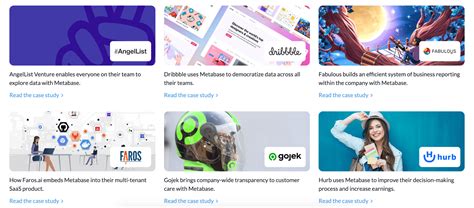 Image result for MetaBase Vs Tableau