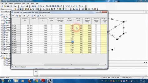 Image result for WaterCAD Design