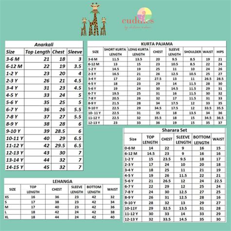 Cuddles Size Chart 2024 – CuddlesClothing