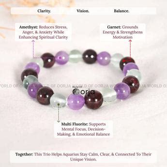 Aquarius Zodiac Bracelet – Kumbh Rashi Crystal Blend – WorldOfOorja