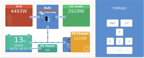 Image result for Multiplus II Internal Relay