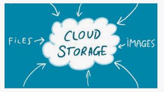 Image result for Cloud Data Storage Explained