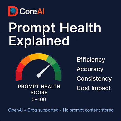 What Improves Prompt Reliability Across Teams