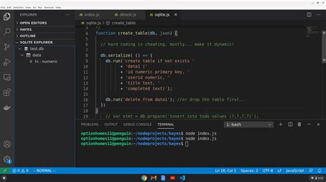 Image result for SQLite Und Node.js