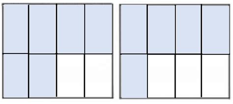 Image result for Java Multiplication Table Program Cascade