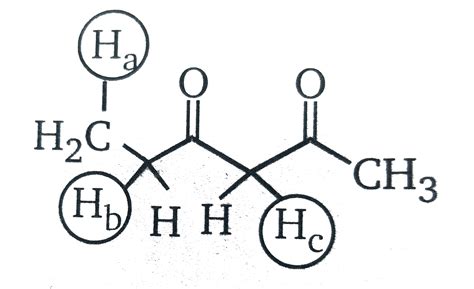 Rank the hydrogen atoms `(H_(a),H_(b), H_(c))` present in the following ...