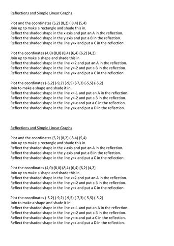 Reflections in Simple Linear Graphs | Teaching Resources