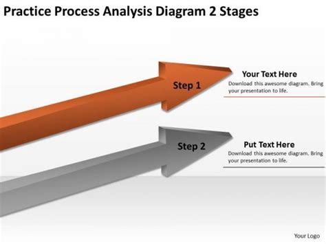 Image result for Multiple Process
