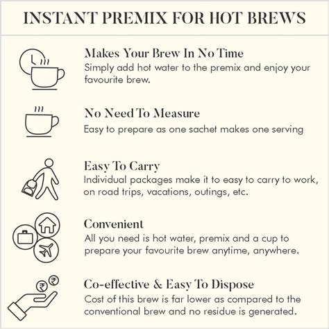 Buy Octavius Economy Pack Instant Coffee Premix at Best Price Online in ...