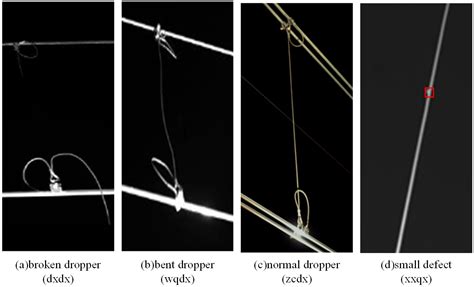 YOLOv5s-D: A Railway Catenary Dropper State Identification and Small ...