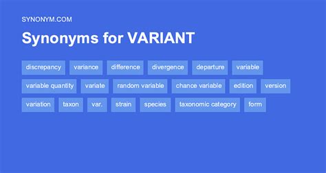 Another word for VARIANT > Synonyms & Antonyms