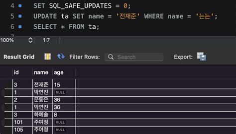 Example of SQL Syntax 的图像结果
