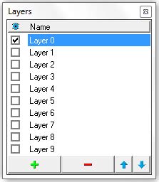 Image result for Using SCARM