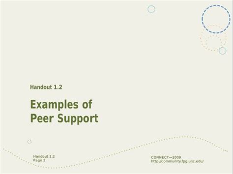 Image result for Peer Support Documentation Examples