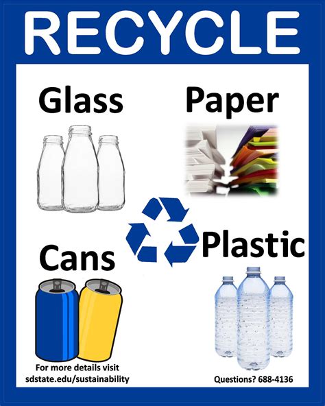 Recycling Guide | South Dakota State University