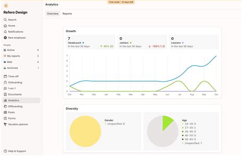 Image result for REST API UI