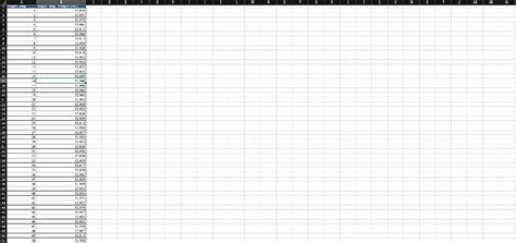 Image result for Hyopthesis Testing Using Excel