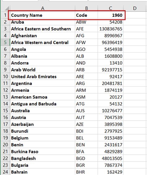 Image result for How to Create Filter Buttons in Excel