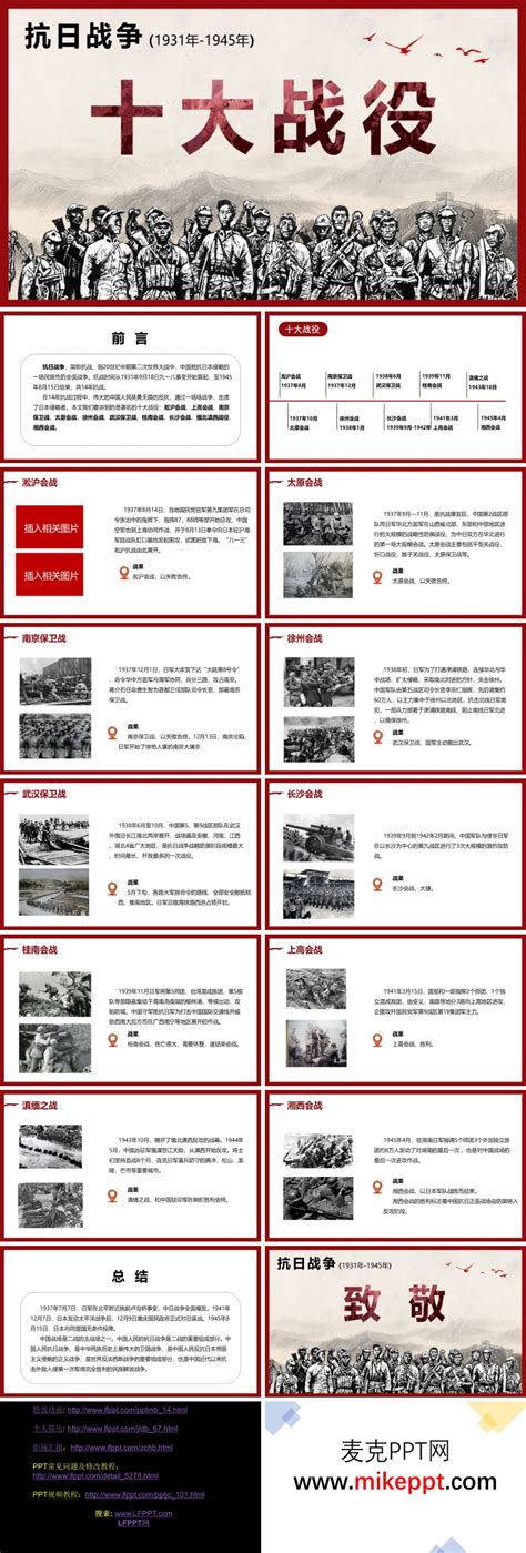中国抗日战争十大战役课件PPT模板-麦克PPT网