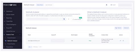 Image result for Message Header