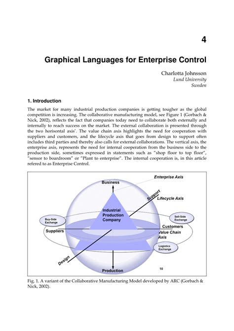 Enterprise Control Language Cover View 的图像结果