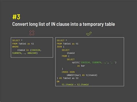 Image result for SQL Query Optimization Flowchart