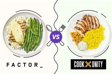 Image result for Cook Unity vs Factor