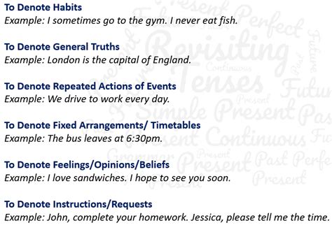 Past, Present and Future Tenses for the Professionals of Today – Part 1 ...